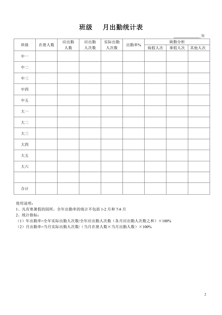 幼儿园常用十六种表格汇编_第2页