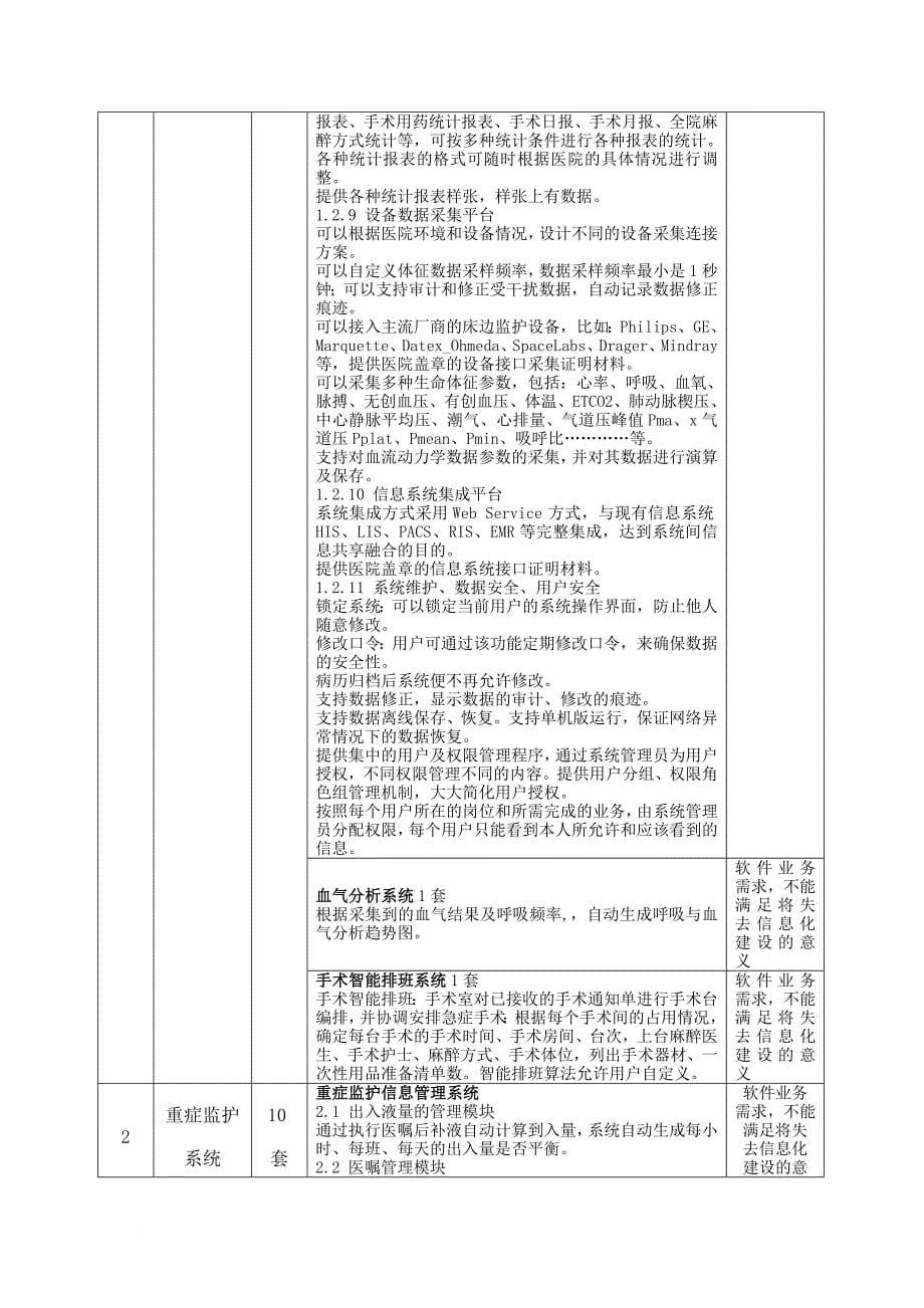 天津市西青医院手术麻醉系统等购置安装项目需求书公示.doc_第5页
