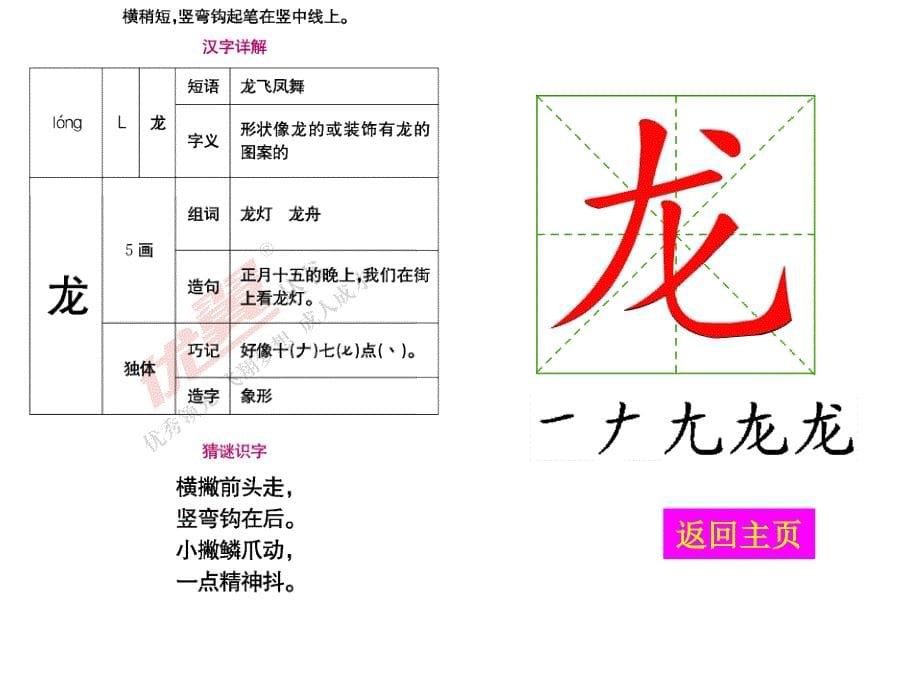 （生字教学课件）难忘的泼水节统编版新版二年级语文上册课件之三_第5页