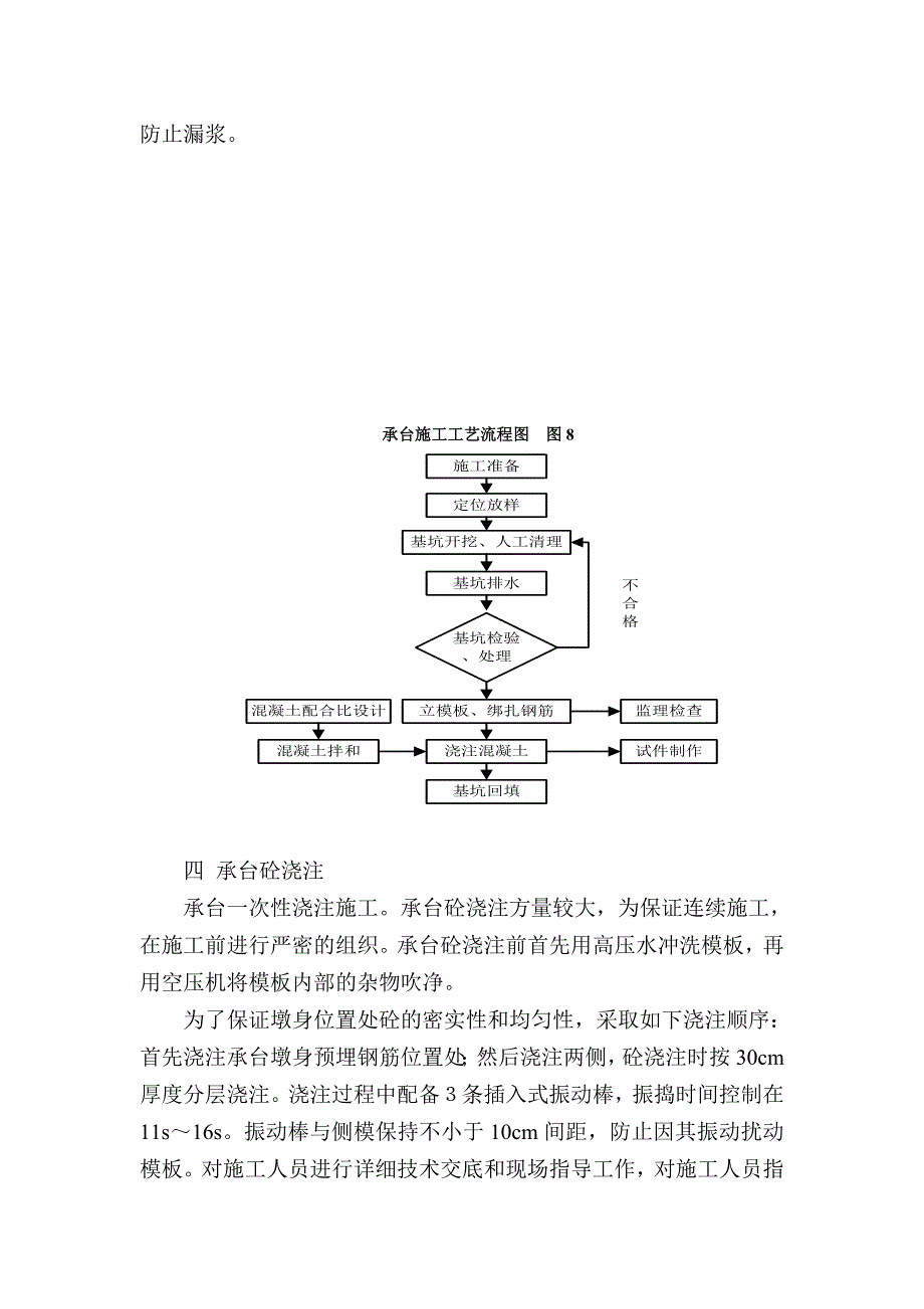 承台墩身施工实施方案_第3页