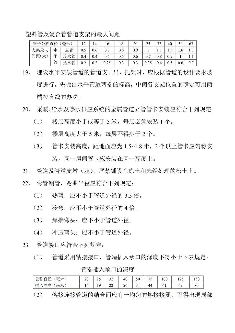 水暖工程专业技术交底_第4页