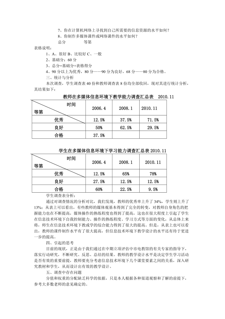 师生在多媒体信息环境下教与学的能力调查报告三.doc_第2页