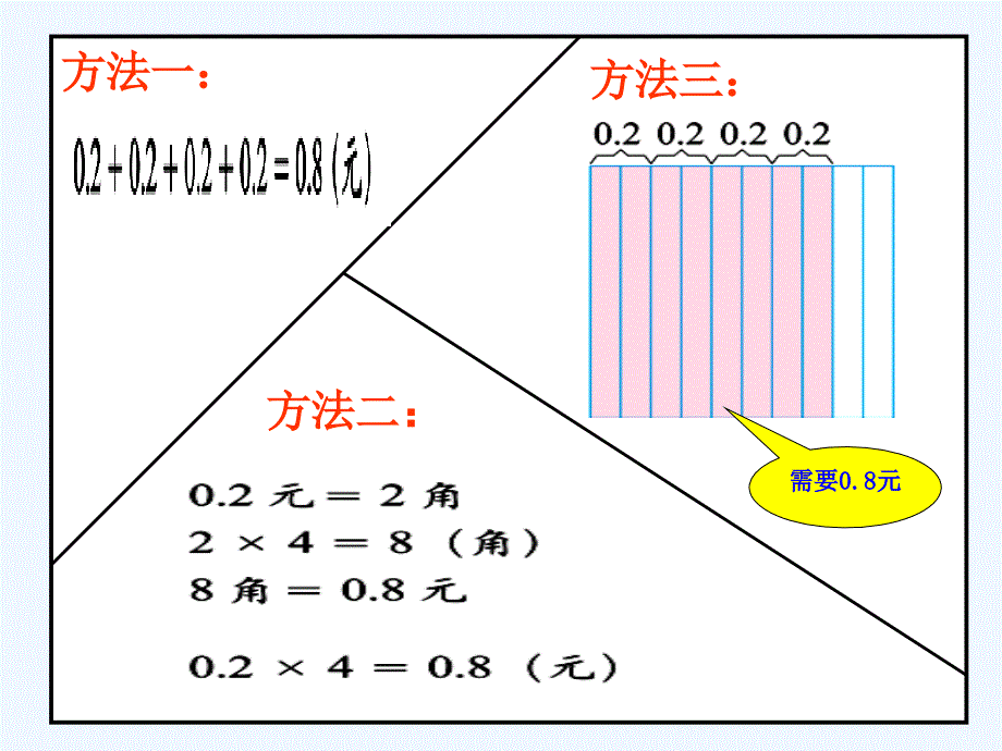 关延彦北师大版四年级下《买文具》_第4页