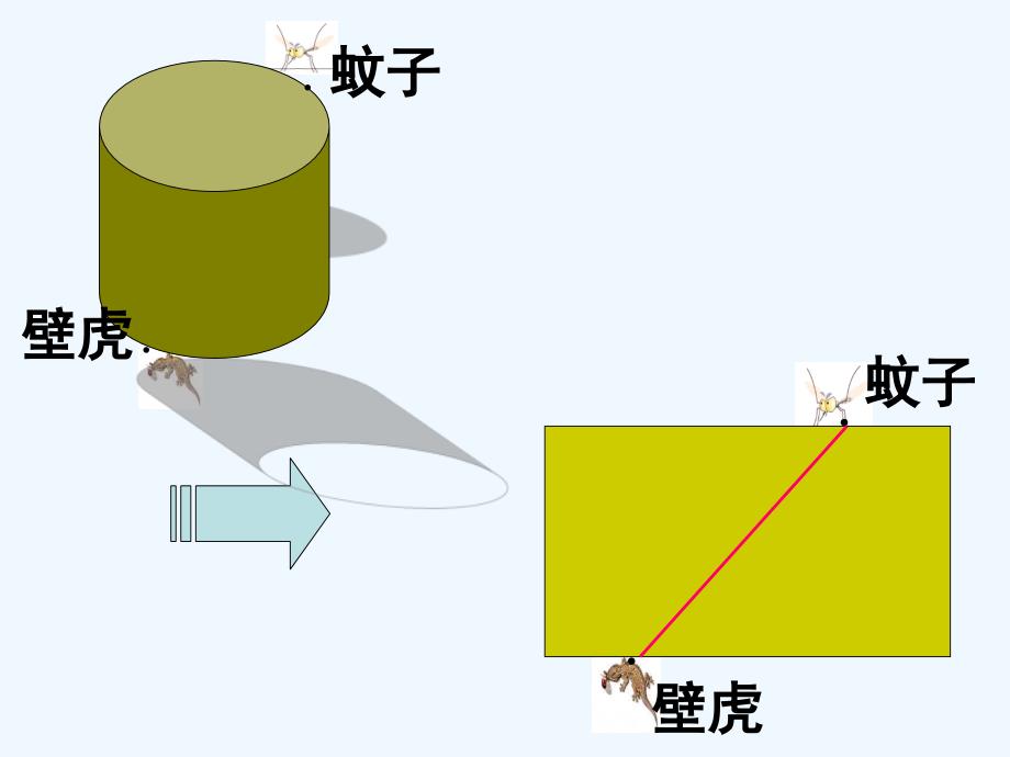 数学人教版七年级上册几何图形的展开图.3几何图形的展开图--_第3页