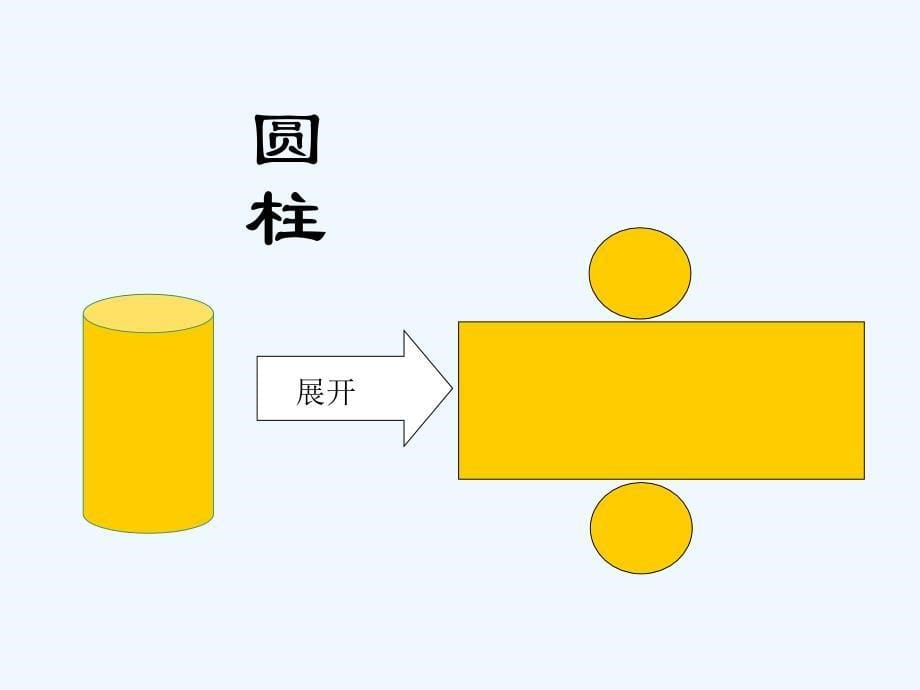 数学人教版七年级上册几何图形的展开图.3几何图形的展开图--_第5页