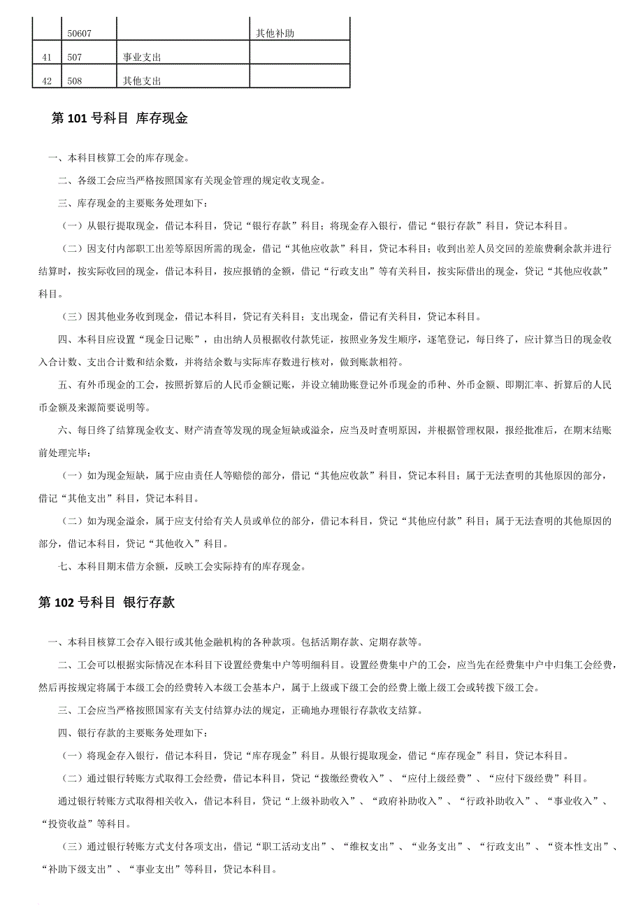 工会会计科目编码和名称(2010版).doc_第4页