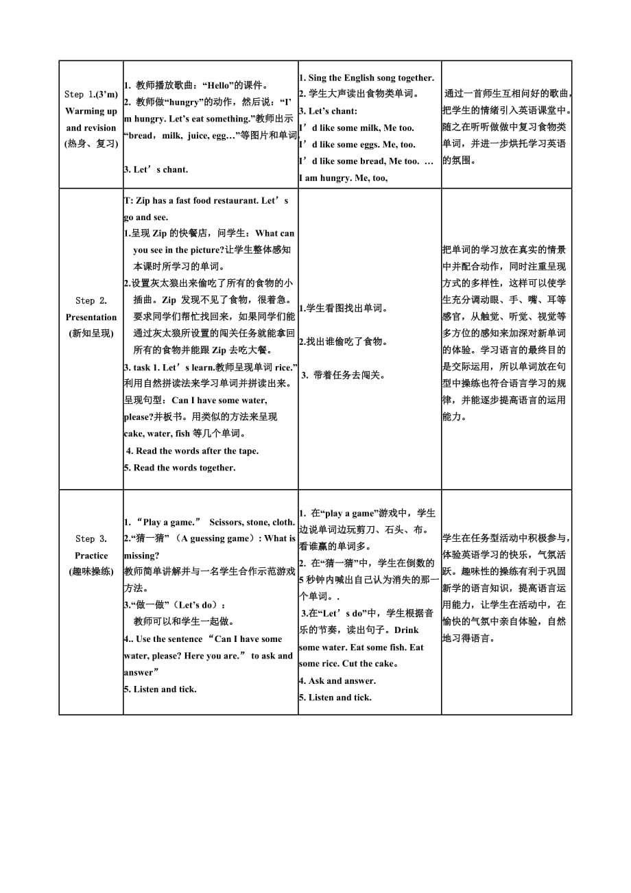 英语人教版三年级上册unit 5 let's eat b let's learn_第2页