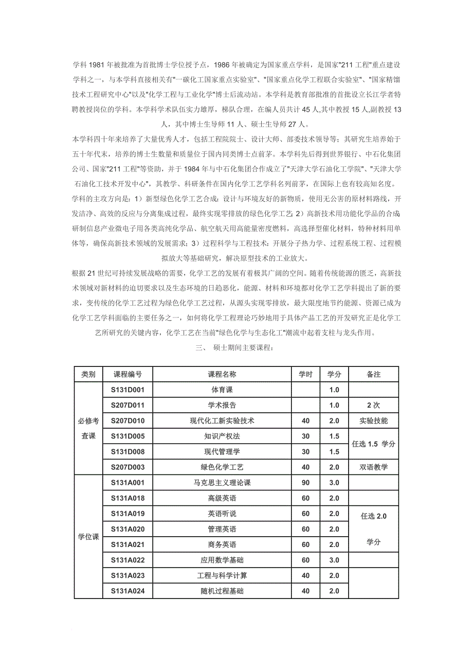 天大化工学院各专业简介.doc_第2页