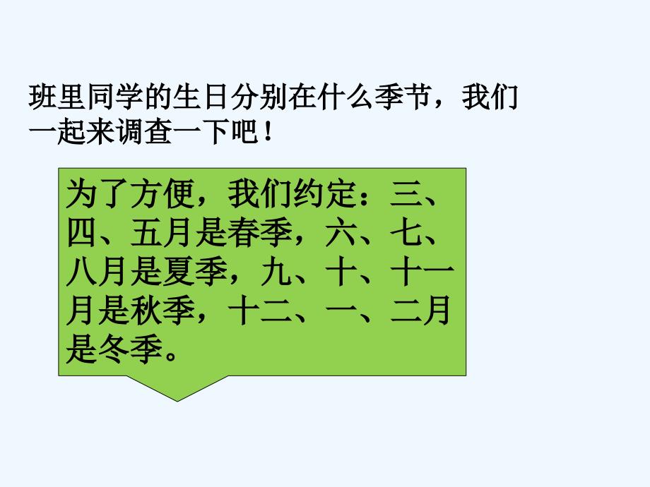 数学北师大版四年级下册《生日》_第3页