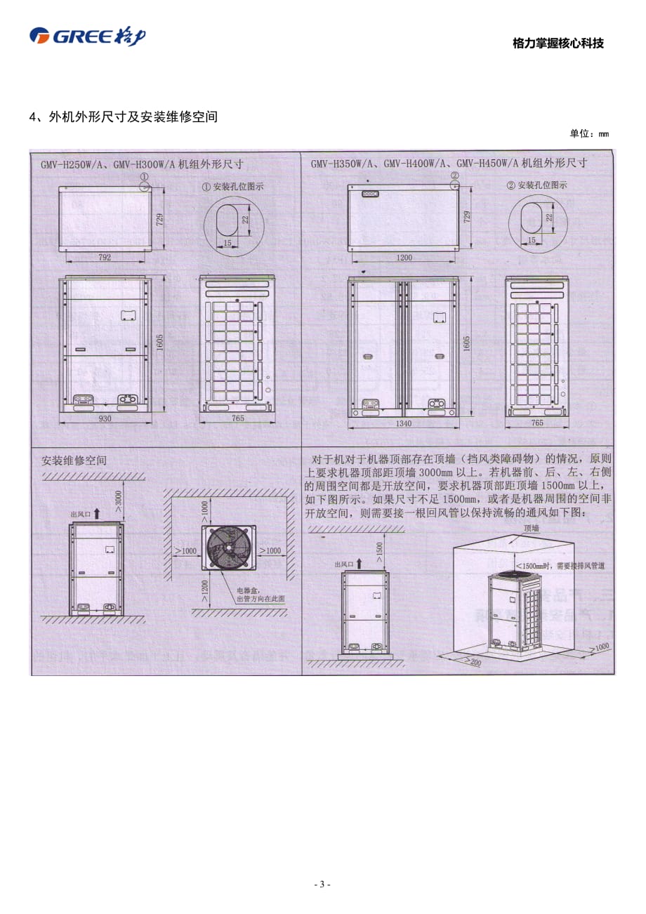 格力空调专业技术参数文件_第3页