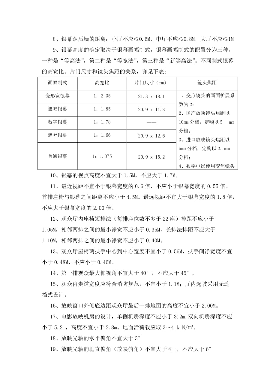 影院设计专业技术要求_第2页