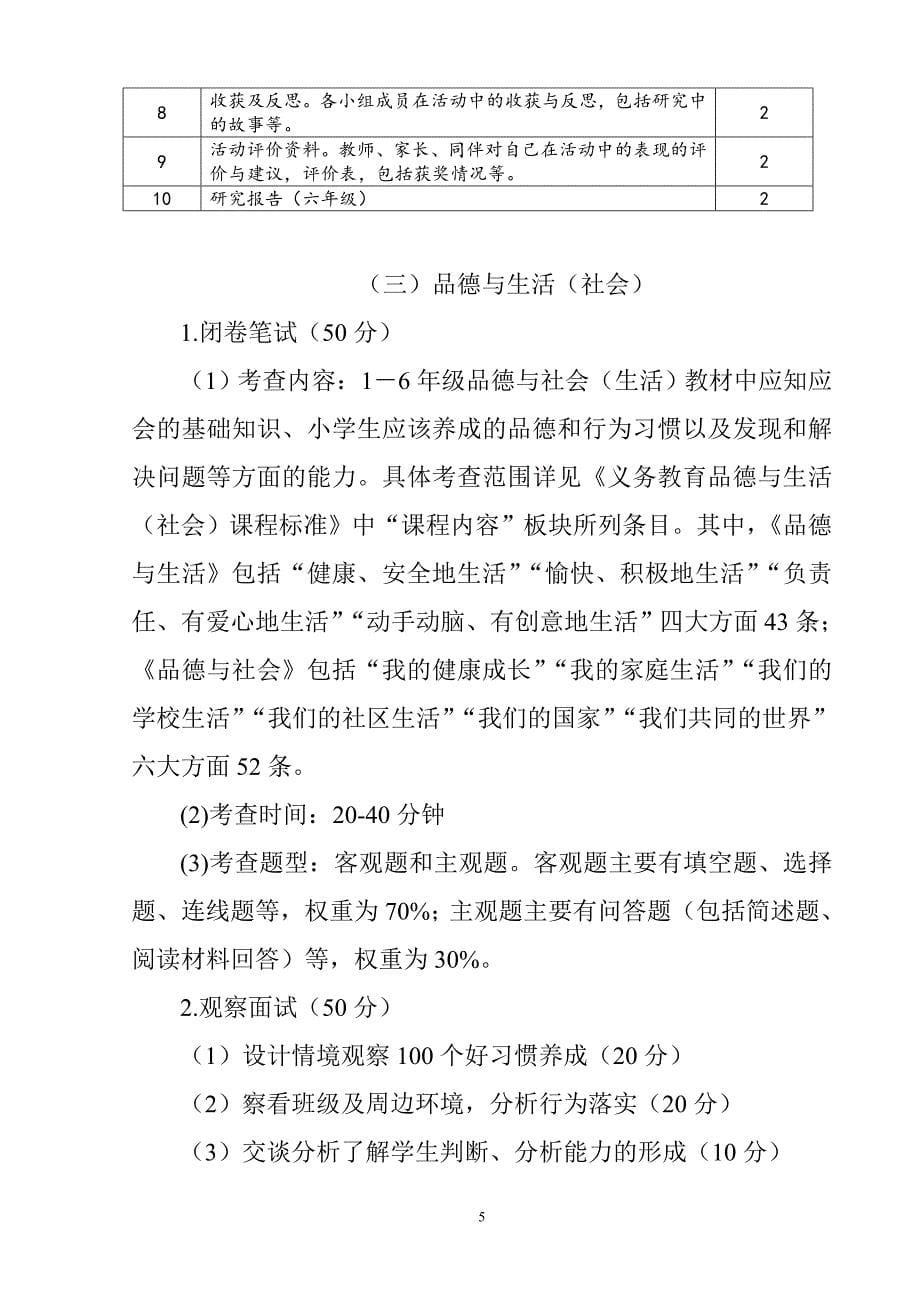 小学非语数外学科考查方案.doc_第5页