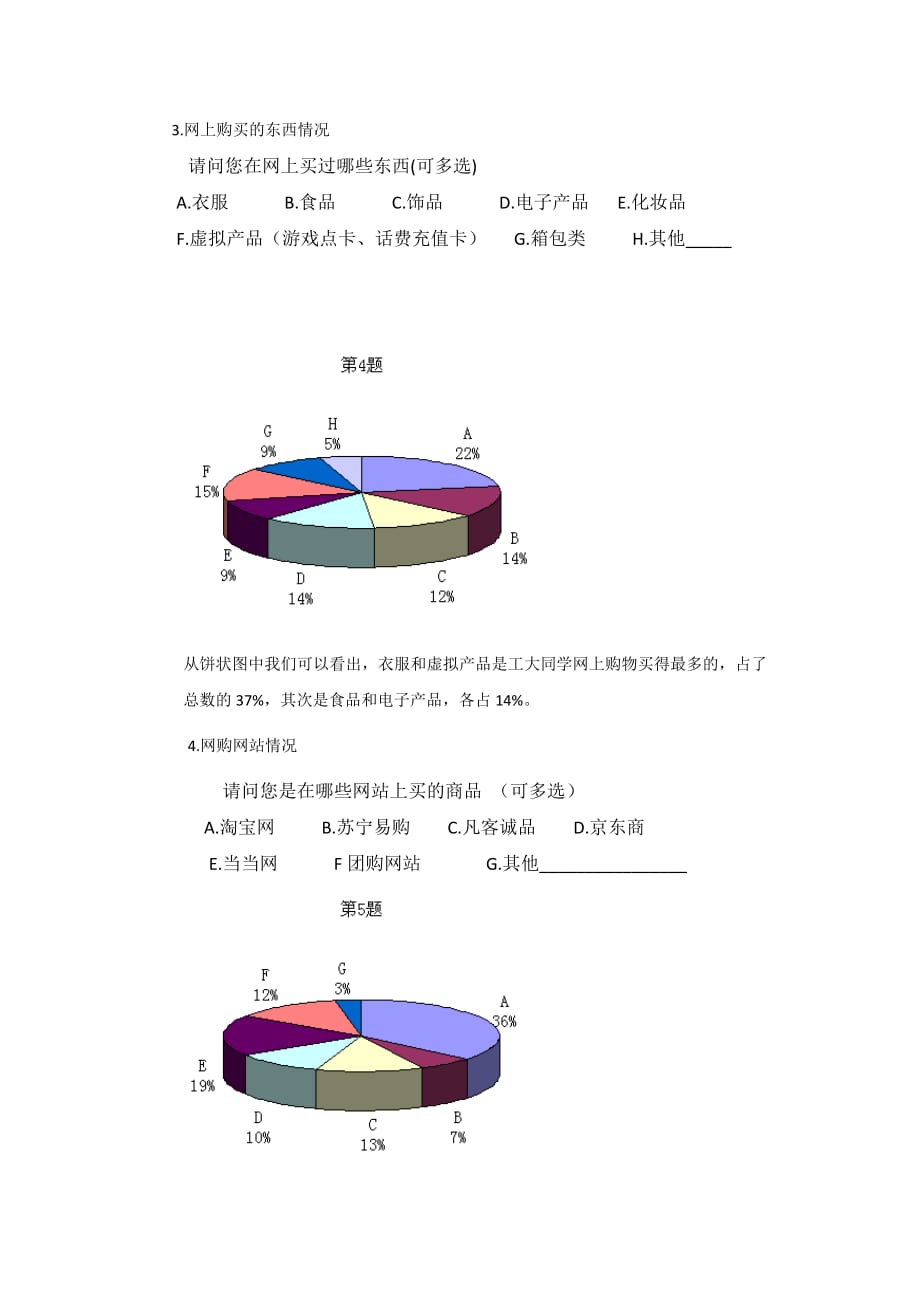 对大学生网上购物情况调查的问卷报告_第3页