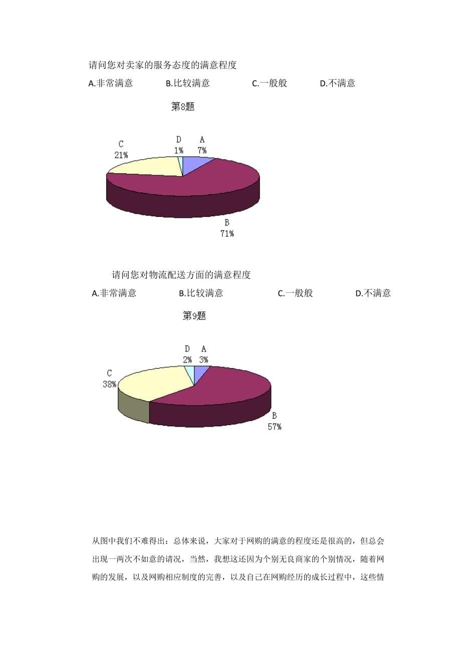 对大学生网上购物情况调查的问卷报告_第5页