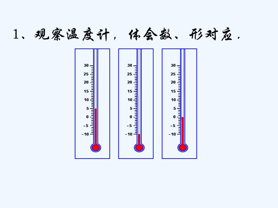 数学人教版七年级上册1.2数轴.2.2 数轴课件_第2页