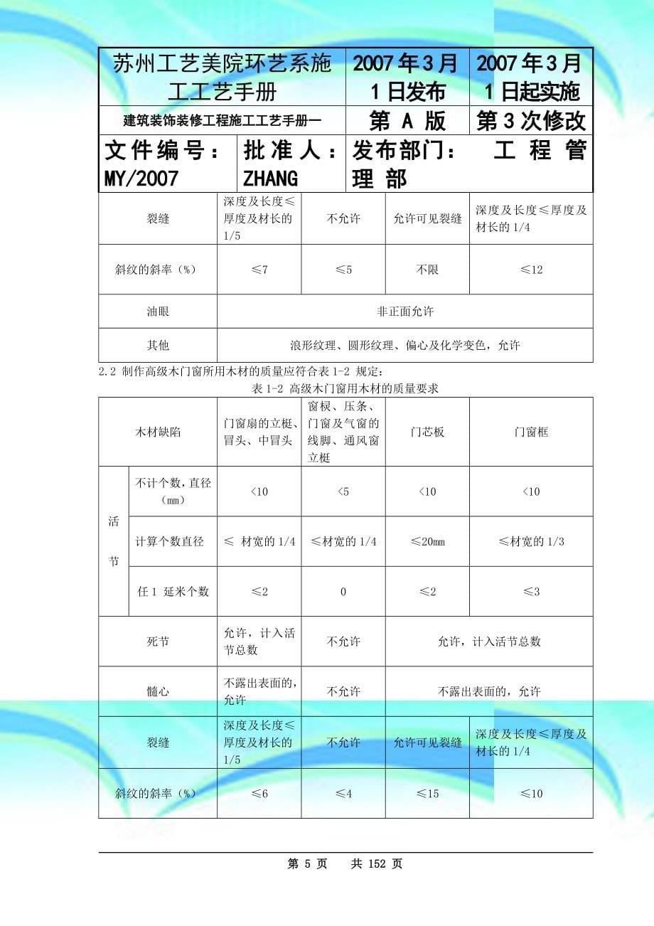 建筑装饰工程施工工艺手册一_第5页