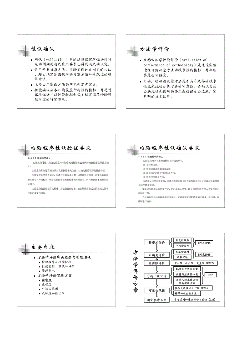 1-(张秀明)定量检验性能评价要求与实验方案设计_第2页