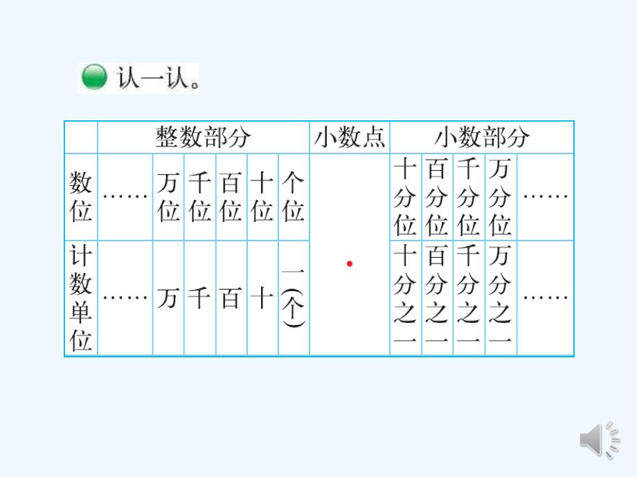 数学北师大版四年级下册小数的意义(一)_第4页