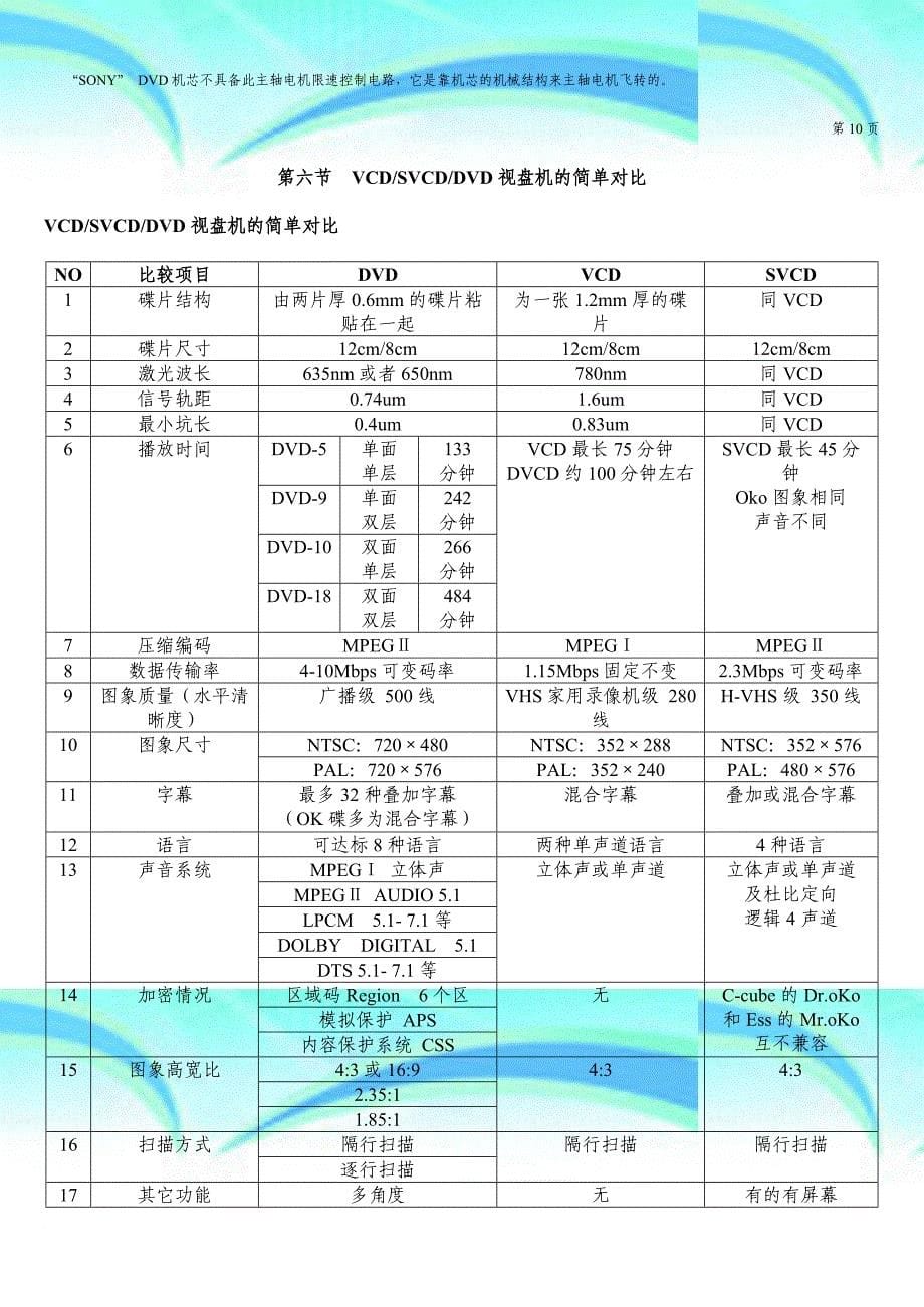 技术工培训资料_第5页