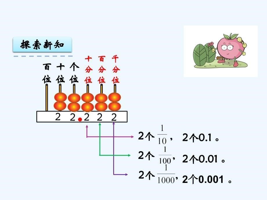 数学北师大版四年级下册小数的意义3_第5页