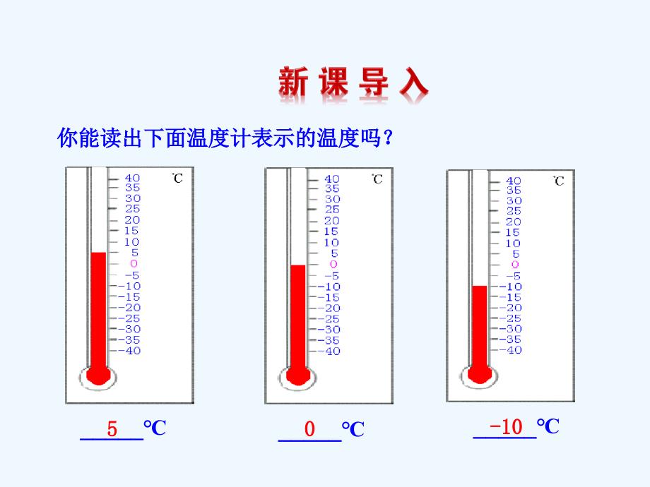 数学华东师大版七年级上册2.2.1 认识数轴_第3页