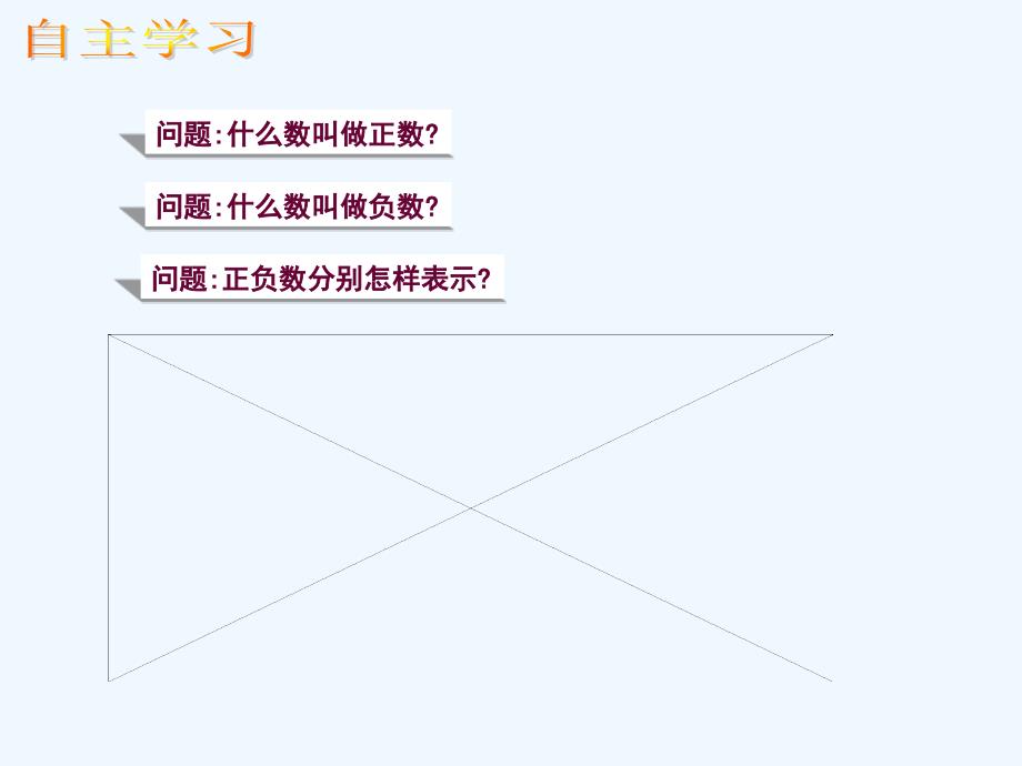 数学人教版七年级上册初一数学 正数与负数 王姣_第2页