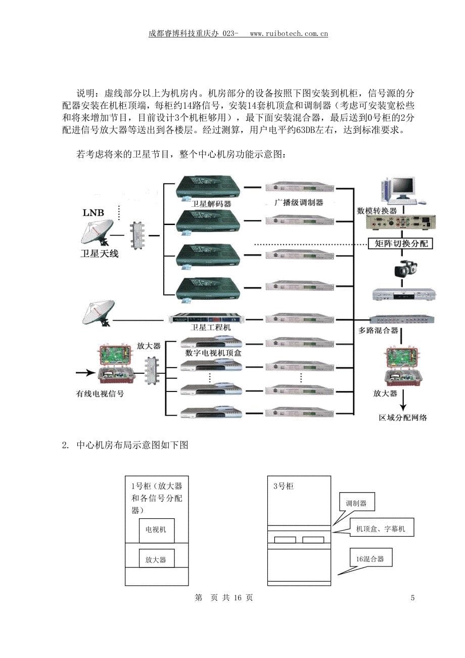 学校、医院、酒店等模拟有线电视系统工程建设方案2011_第5页