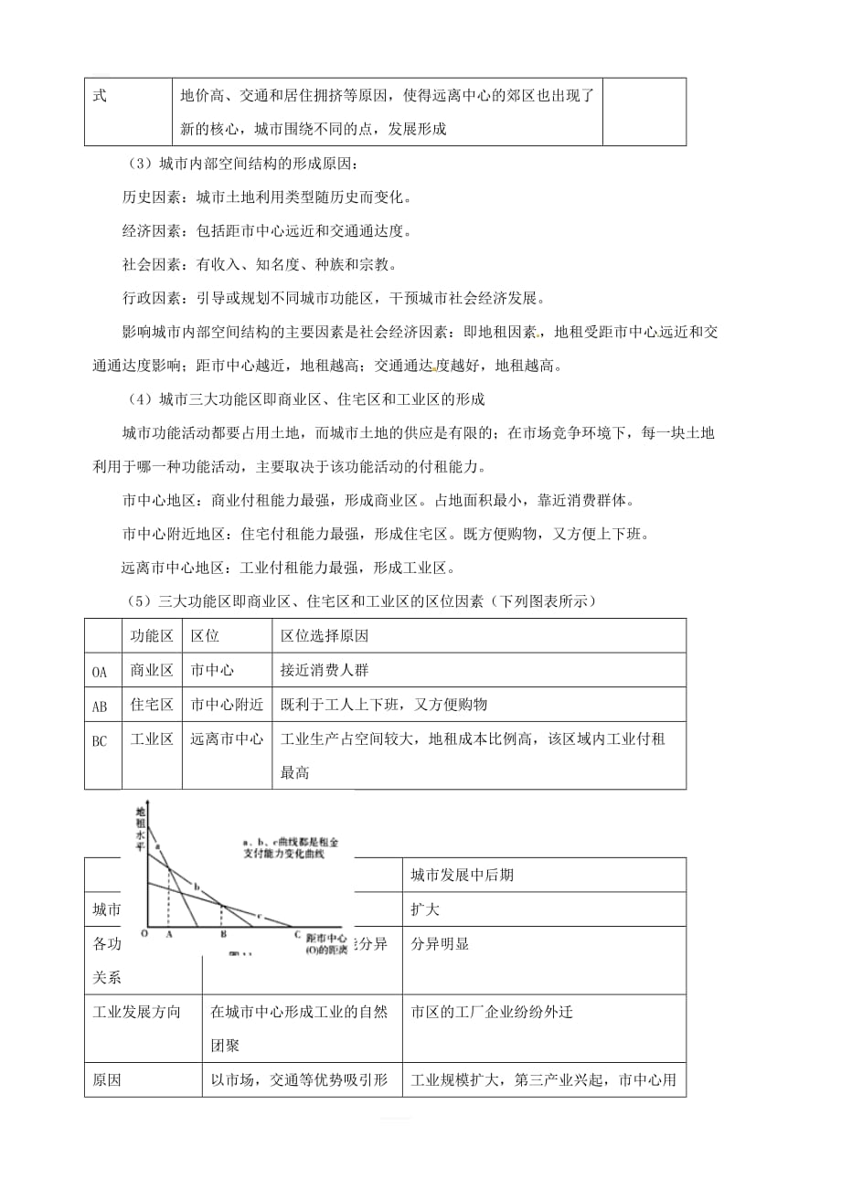 新高考专版2018_2019年高一地理专题04城市内部的空间结构同步有效作业必修2含解析_第3页