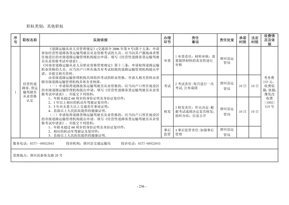 职权类别其他职权_第1页