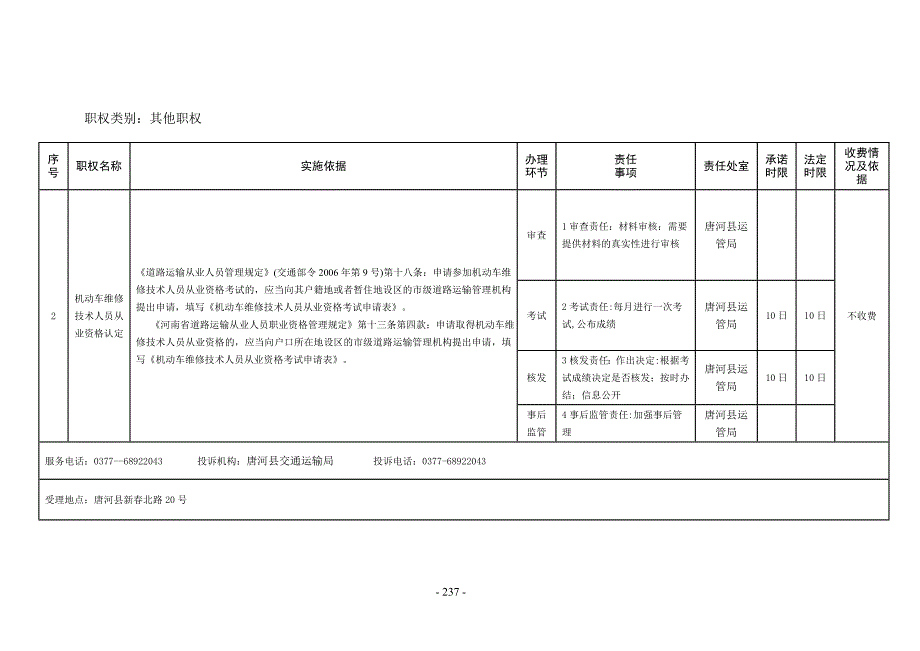 职权类别其他职权_第2页