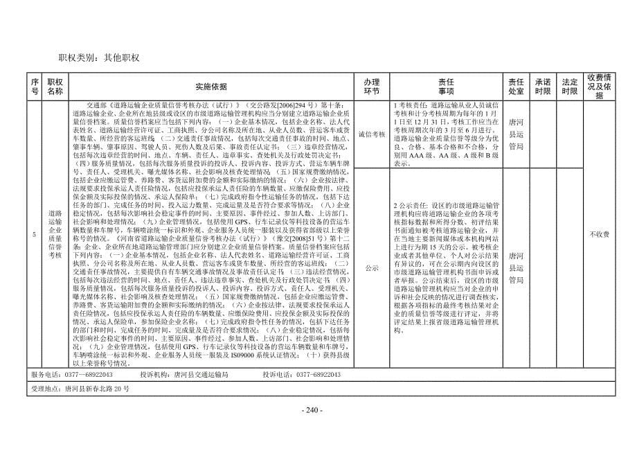 职权类别其他职权_第5页