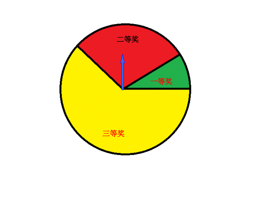 数学北师大版三年级下册《什么是面积》公开课教学课件_第2页