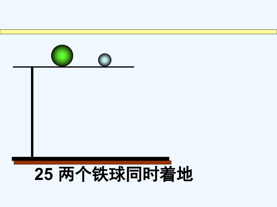 人教版本语文四年级下册两个铁球同时着地课件_第1页