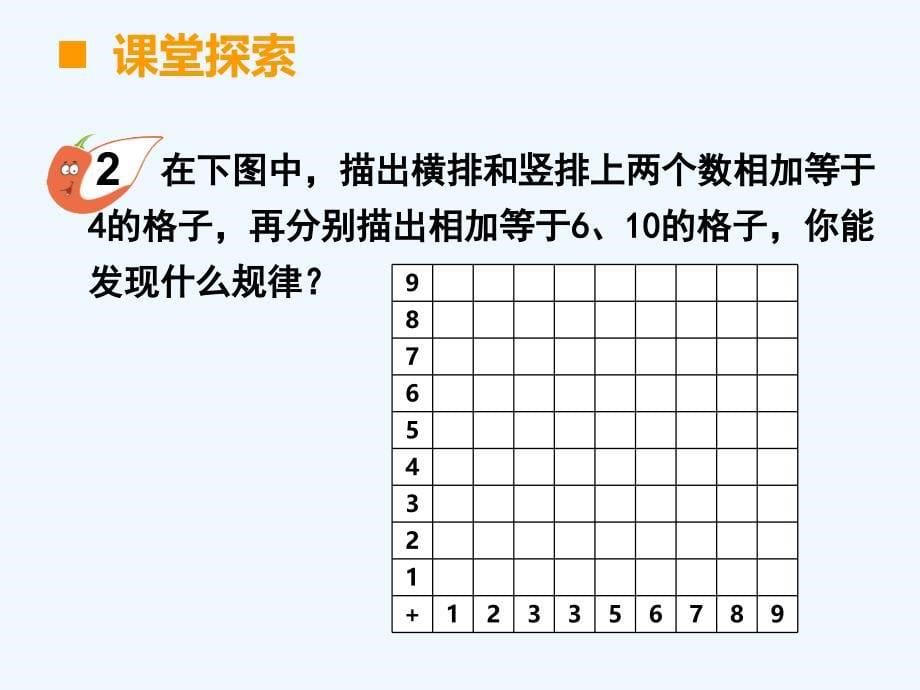 数学北师大版三年级下册探索规律（第一课时）_第5页