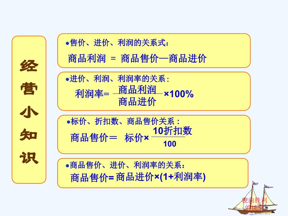 数学人教版七年级上册实际问题与一元一次方程 第三课时_第2页