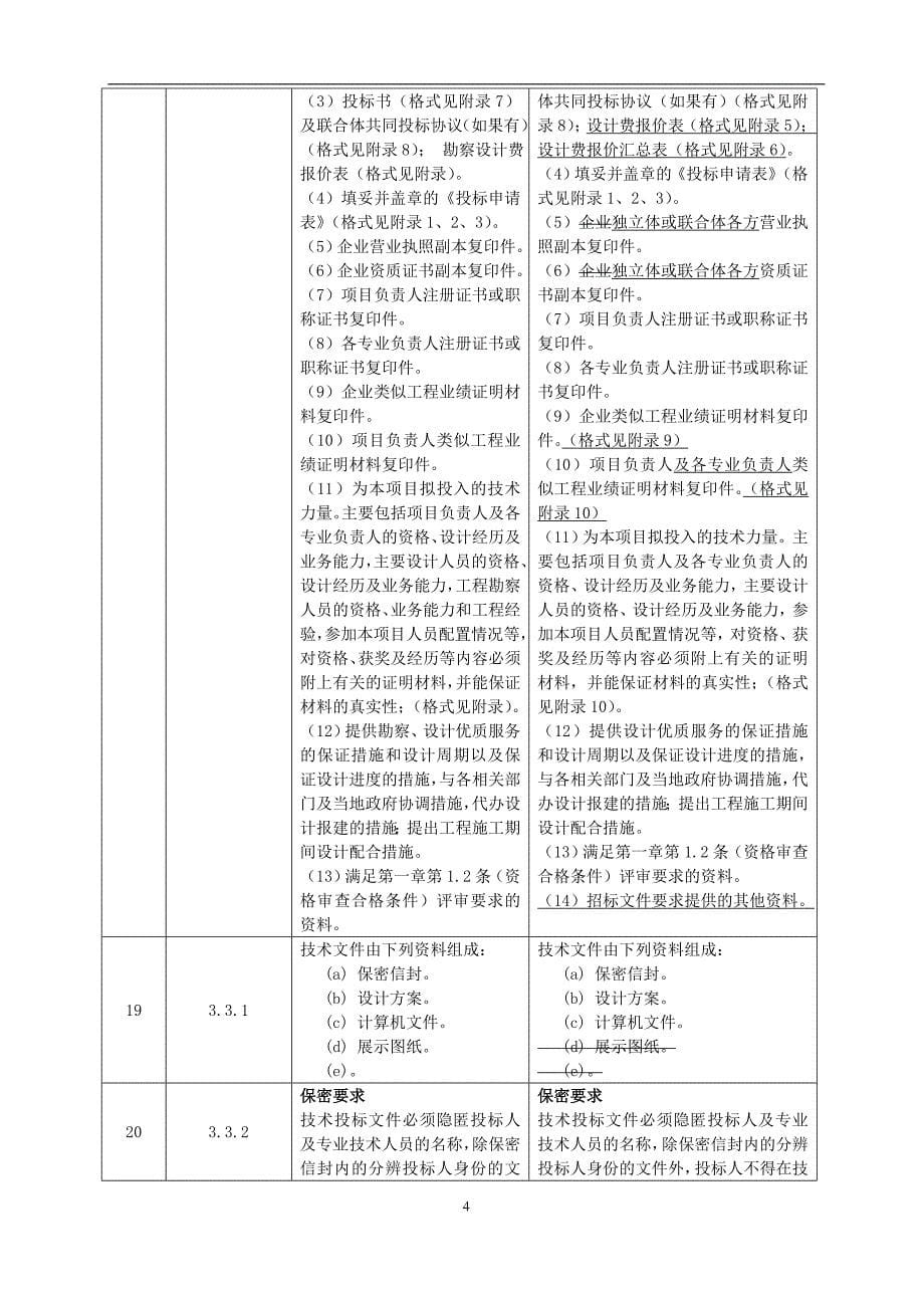 餐厨垃圾处理厂项目、广州市花都区生物质综合处理厂项目设计招标文件_第5页