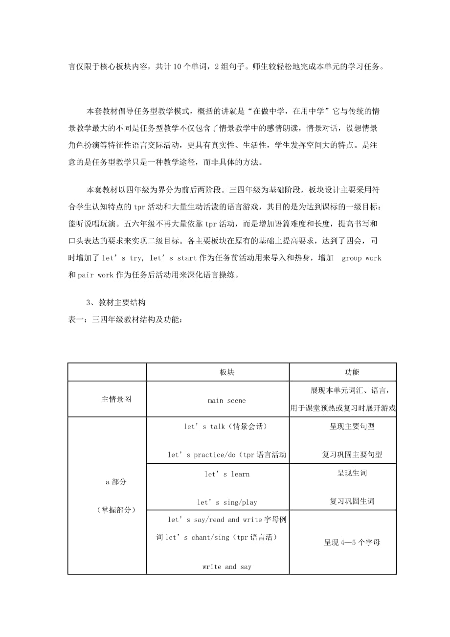 如何有效提高小学英语课堂.doc_第2页