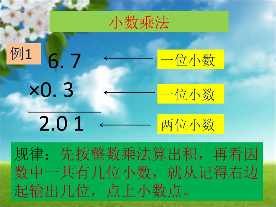 数学北师大版四年级下册小数的乘法_第2页