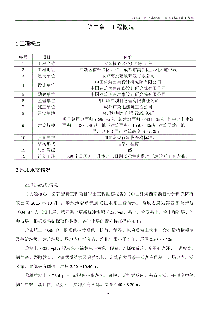 抗浮锚杆施工实施方案_第4页