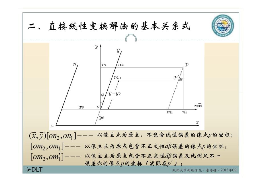 7-三维直接线性变换_第4页