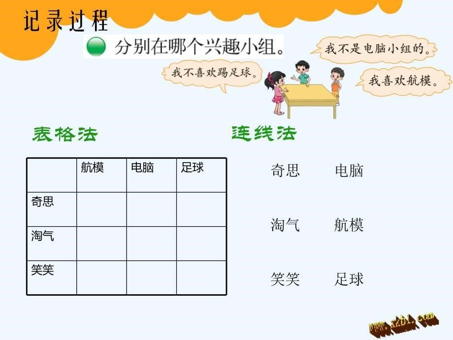 数学北师大版三年级下册有趣的推理.xkb1.comhgkghlgkjlhjlop_第5页