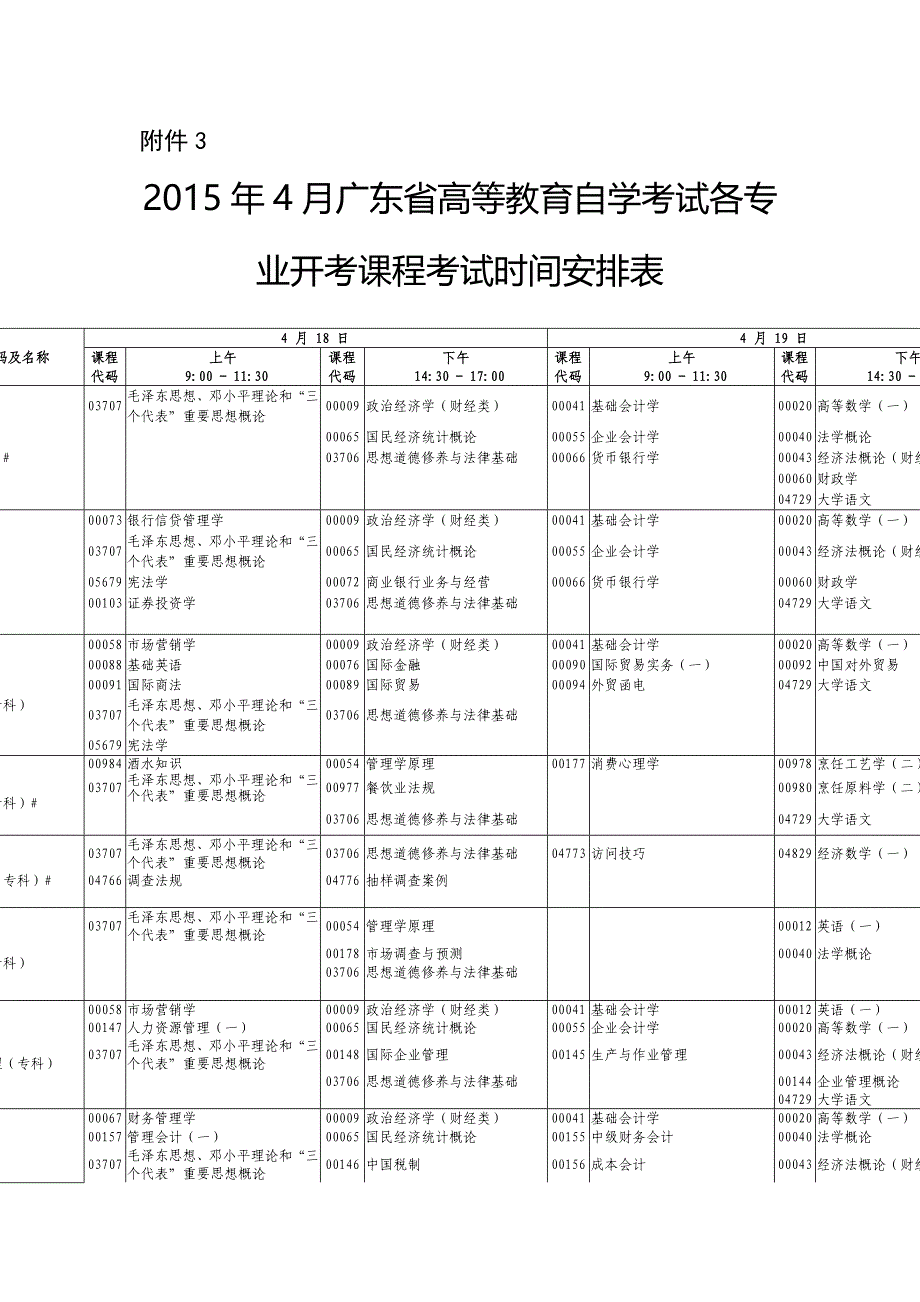 562015年7月使用教材版本_第1页