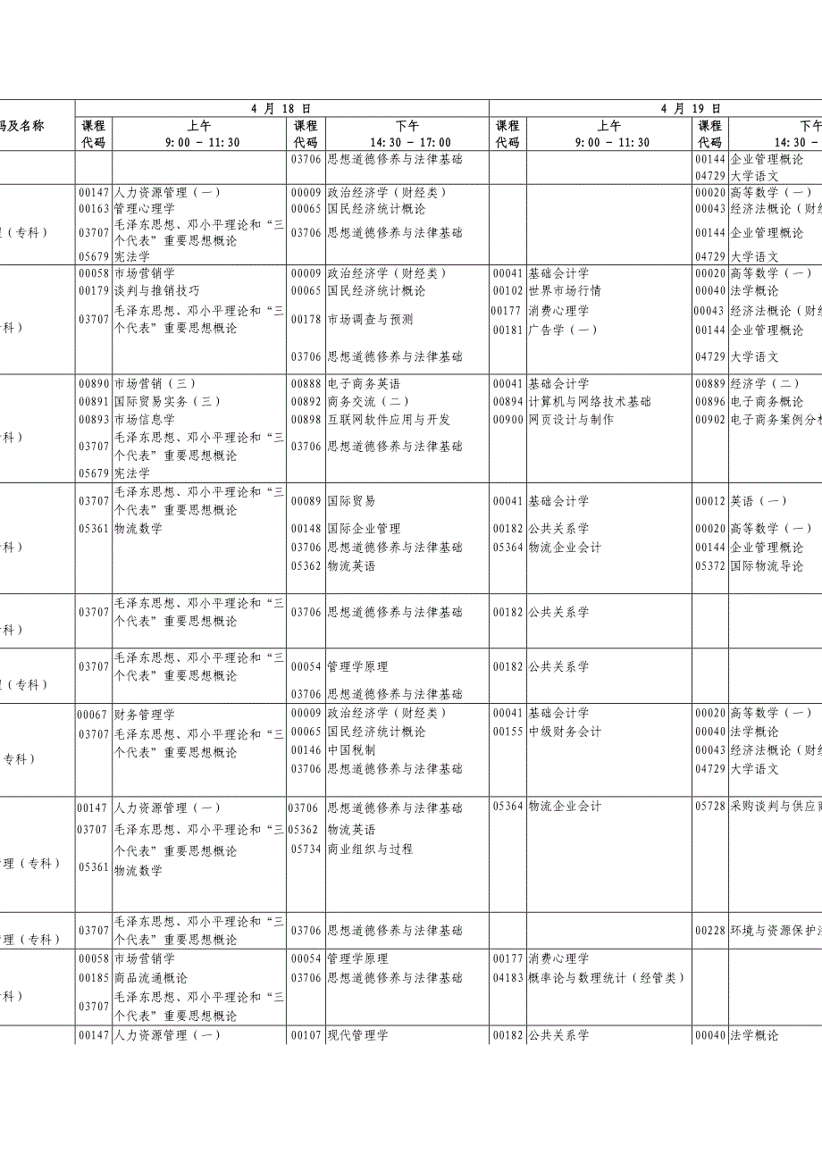 562015年7月使用教材版本_第2页