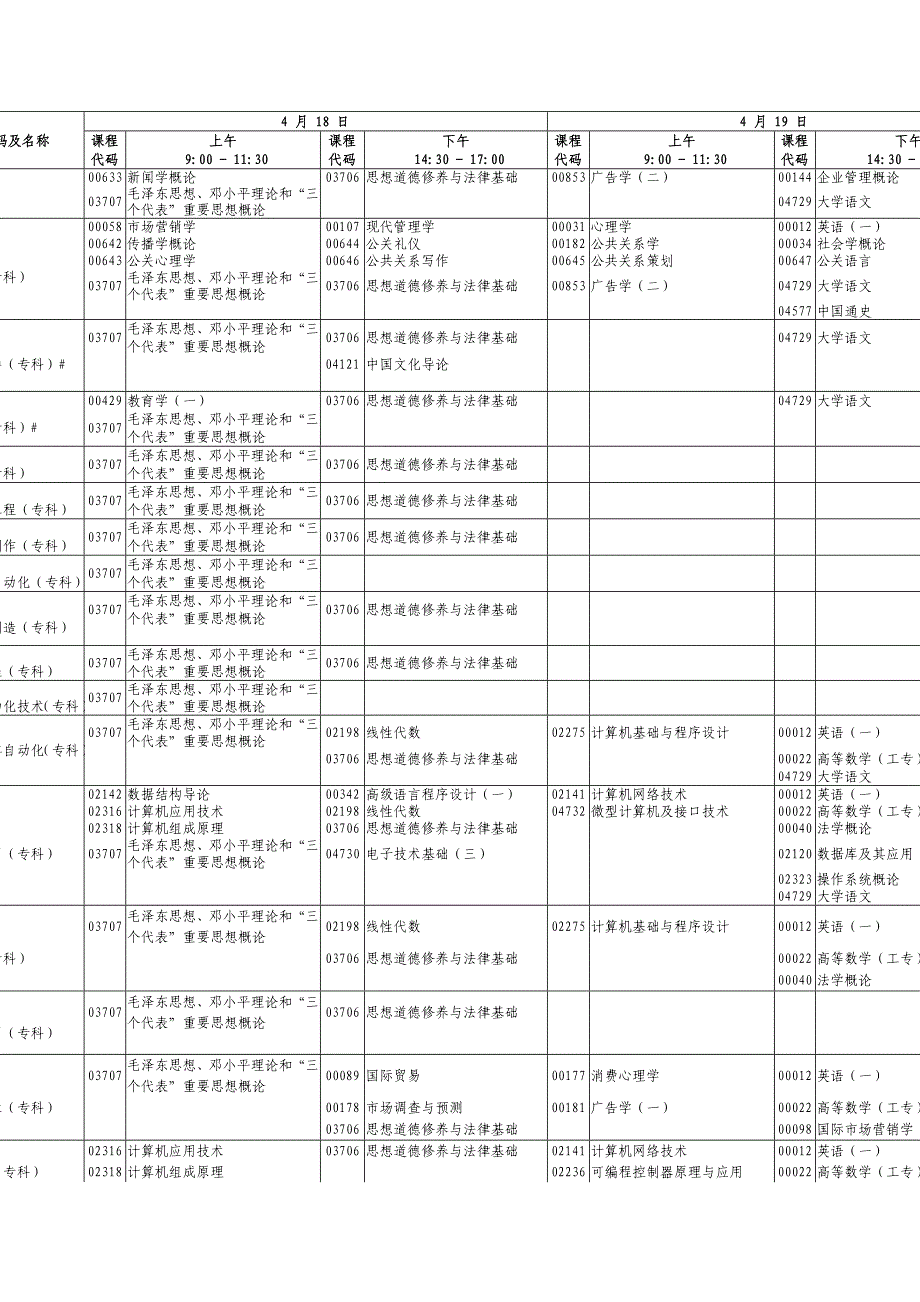 562015年7月使用教材版本_第4页