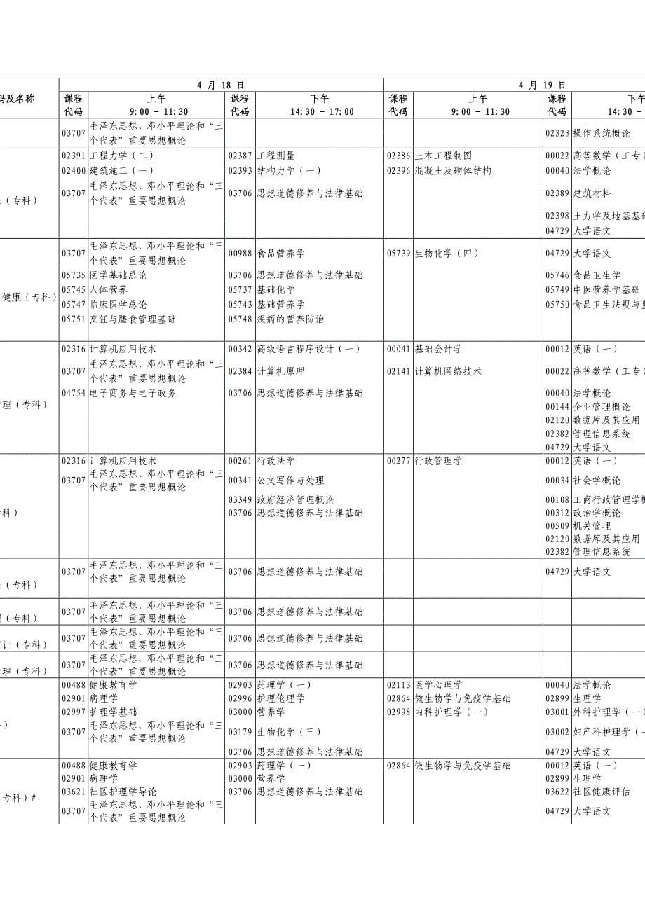 562015年7月使用教材版本_第5页