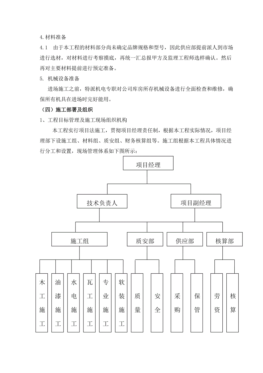 报告厅会议室装饰工程施工实施_第4页