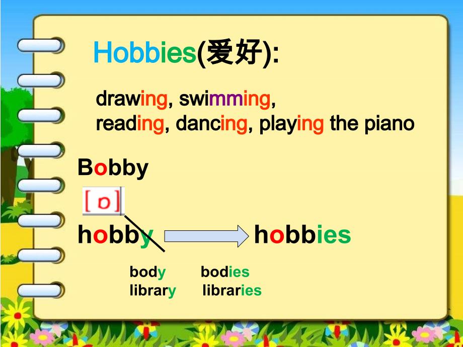 译林版小学英语五年级上册（5A）《Unit 4 Hobbies》第一课时PPT2_第3页