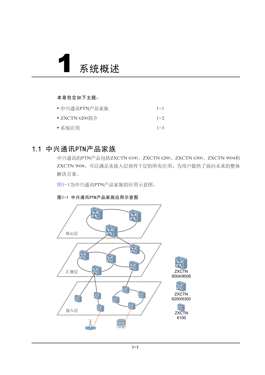 zxctn_6200_系统描述v1.00_cn_第3页