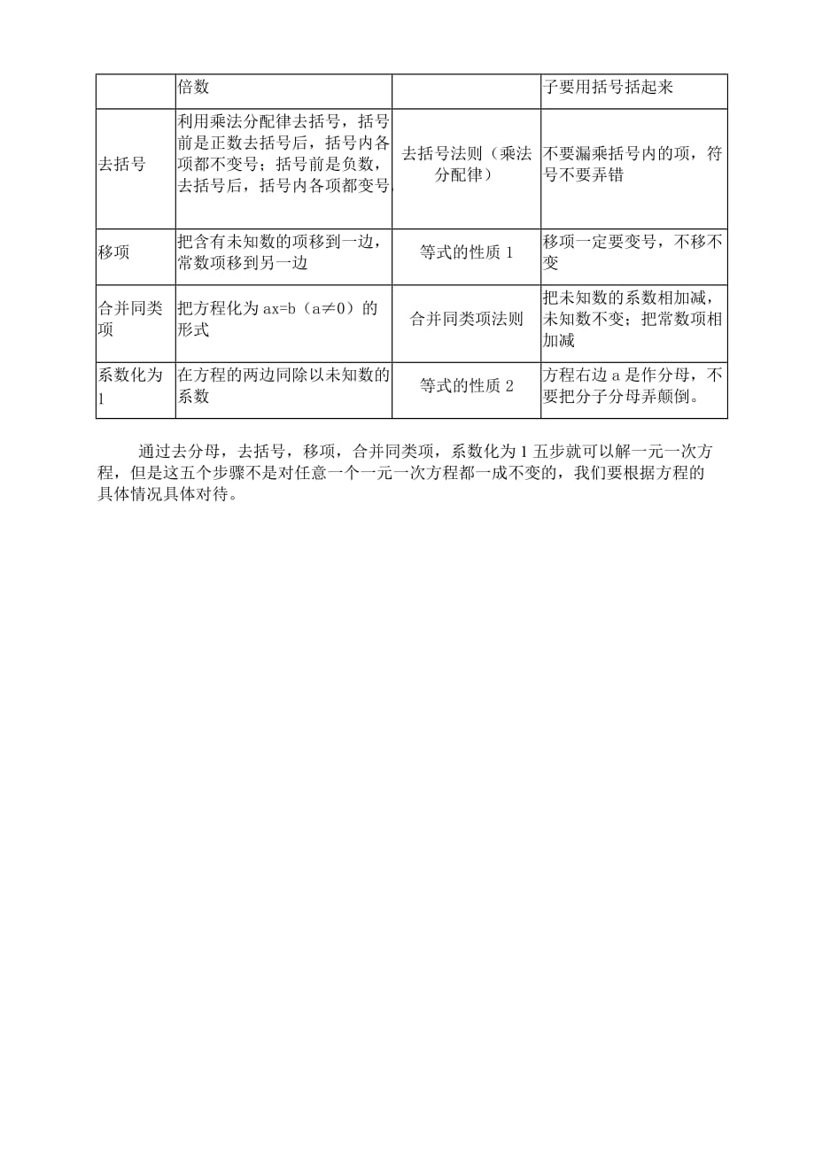 数学人教版七年级上册二.新课讲解合作探究_第2页