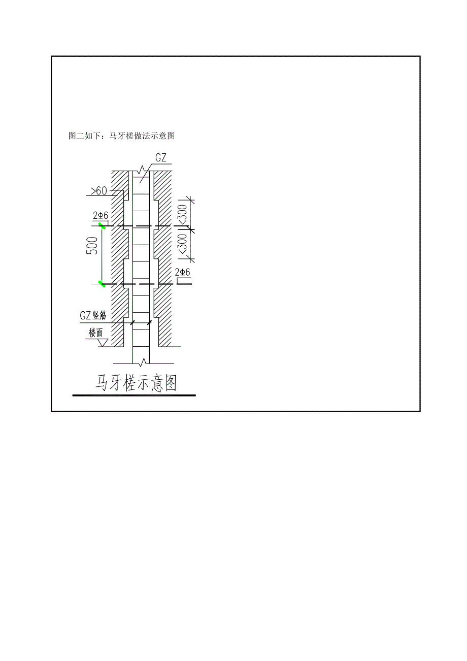 样板实施专业技术交底_第4页